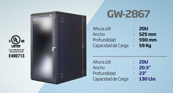 GW-2867