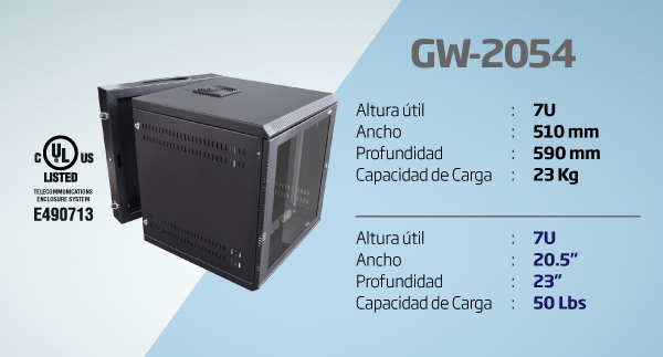 GW-2054